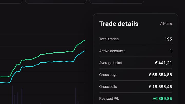 Trade history table