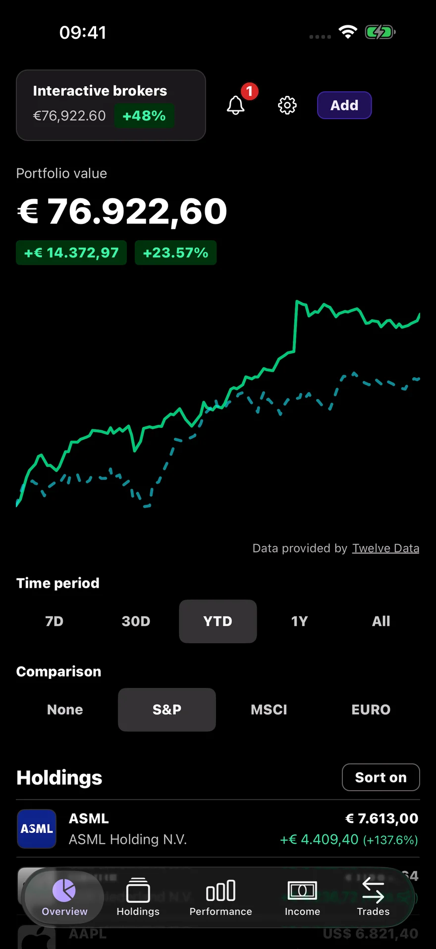 Dein Portfolio-Tracker. Bald für unterwegs.