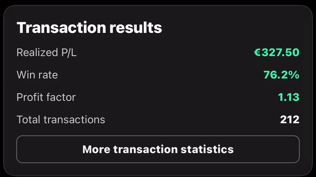 Painel real de resultados de transações na demonstração iOS